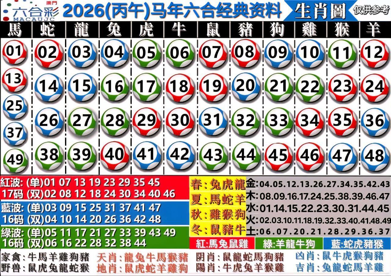 号码牌